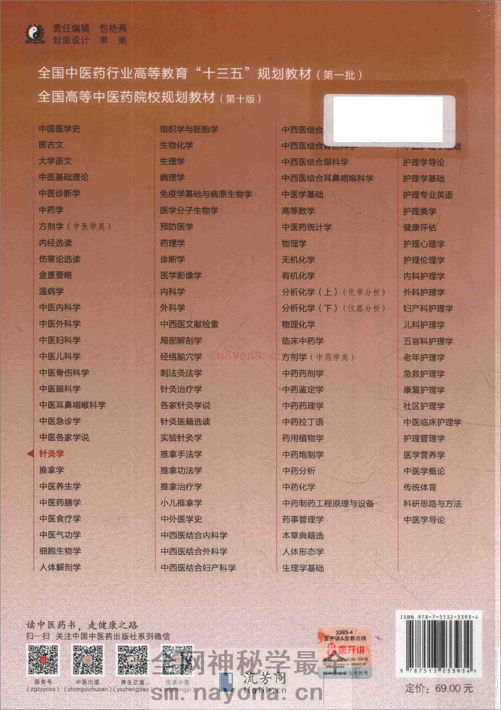 针灸学 - 第2页预览图