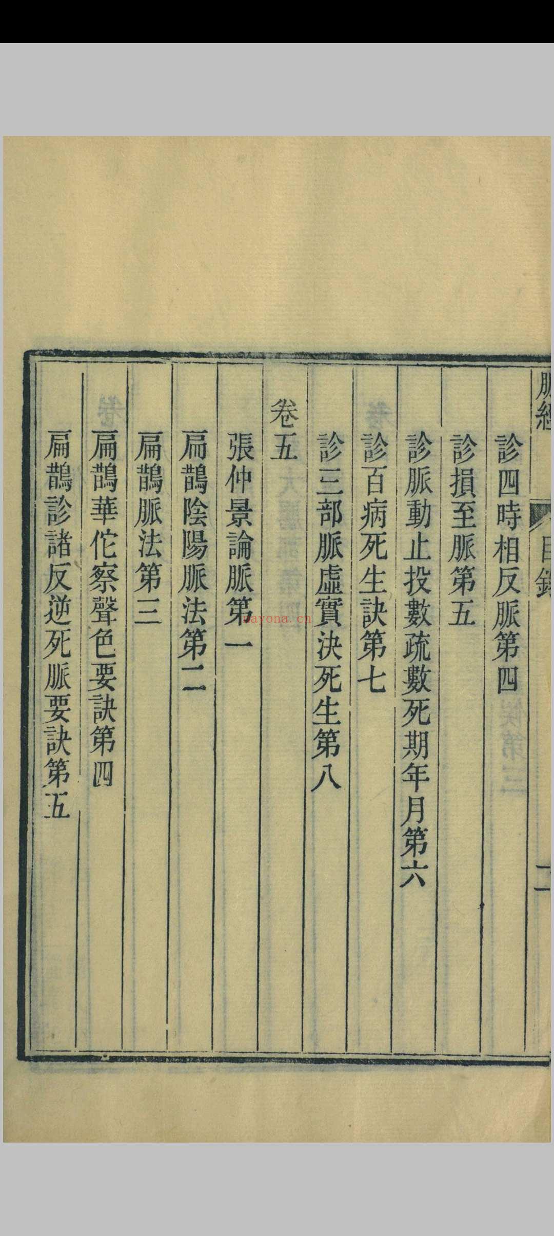 王叔和脉经