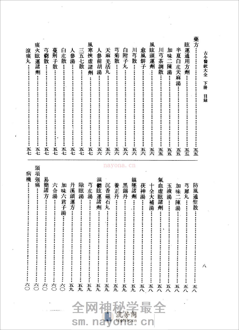 古今医统大全-下册1494 - 第12页预览图