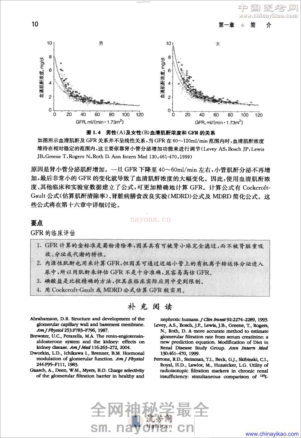 肾脏病学实用手册-30天速成——Robert F.Reilly,Jr等-2010（清晰） - 第18页预览图