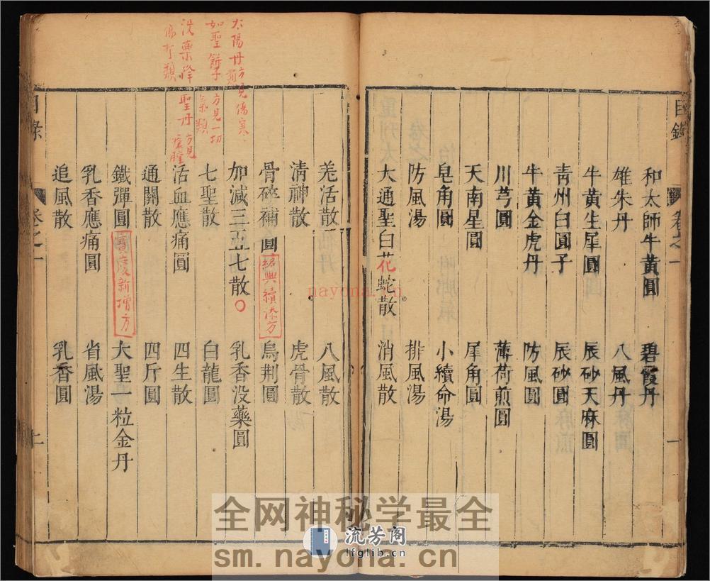 重刻太平惠民和剂局方.10卷.宋陈师文等撰.明崇祯10年朱葵.袁元熙刊本.1637年 - 第13页预览图