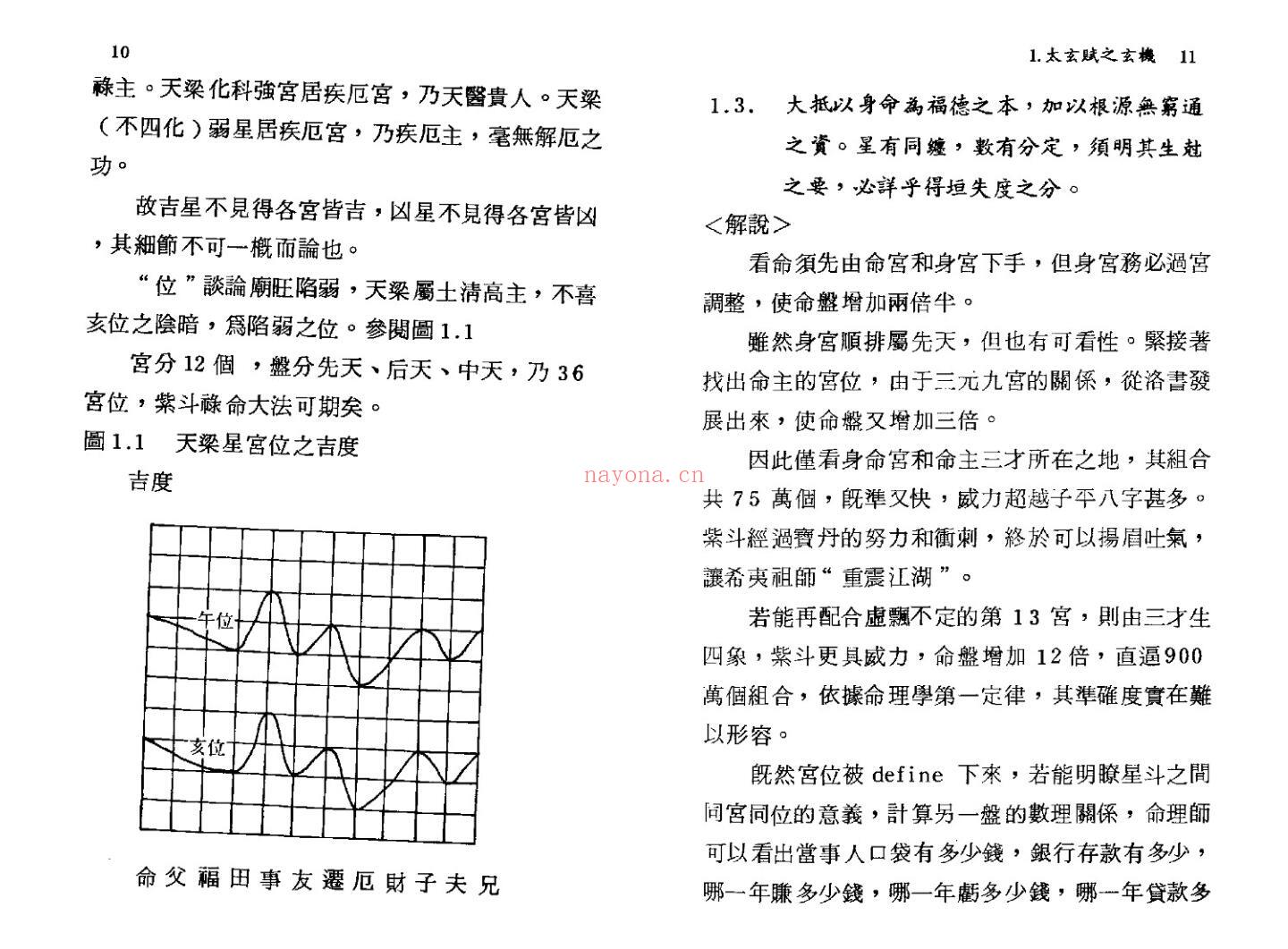 张宝丹《高段紫微斗数玄机》