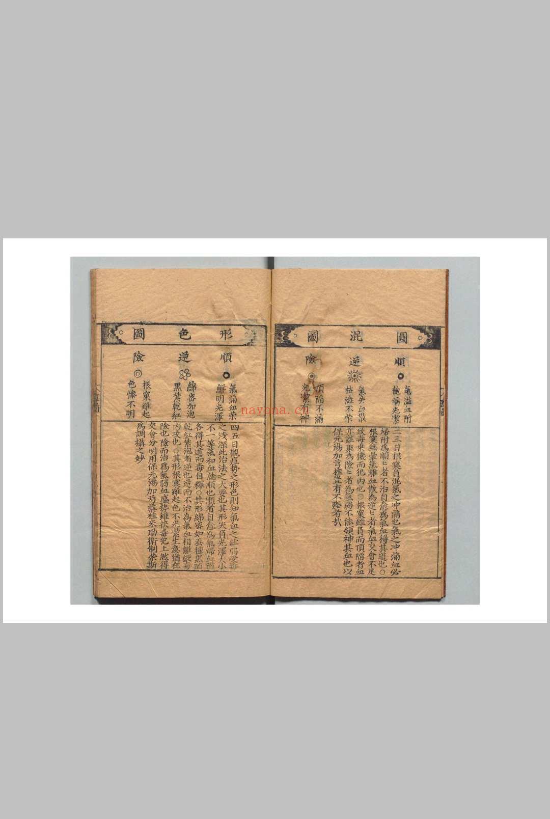 痘治理辨 汪机(明)