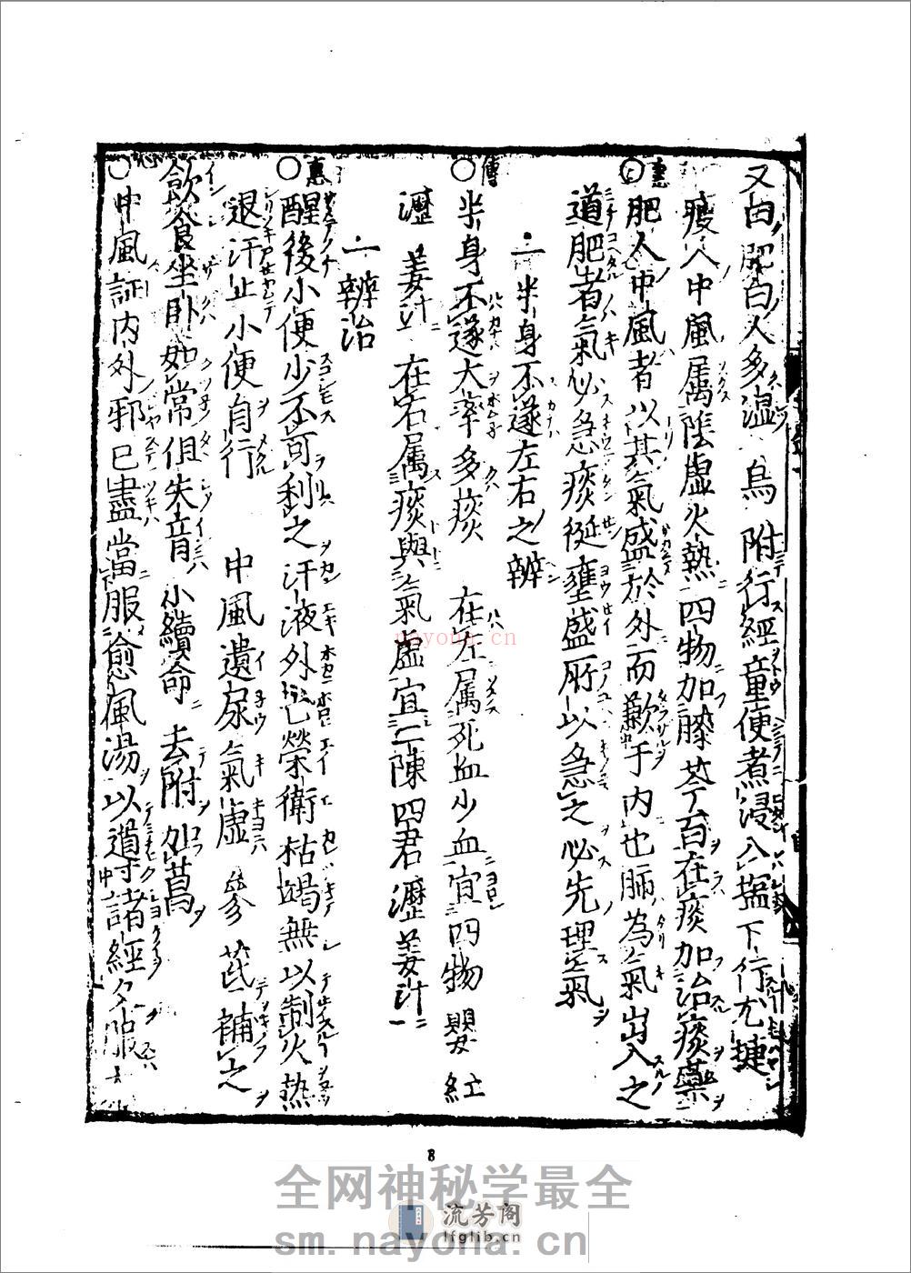 医法明鉴.傅景华等编1987 - 第14页预览图