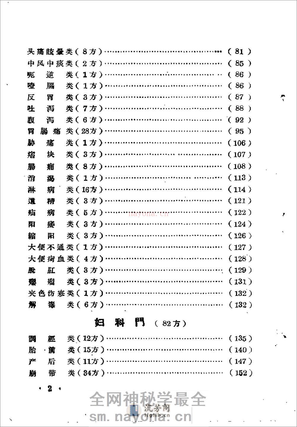 广西1962中医验方选集 第二集 - 第3页预览图