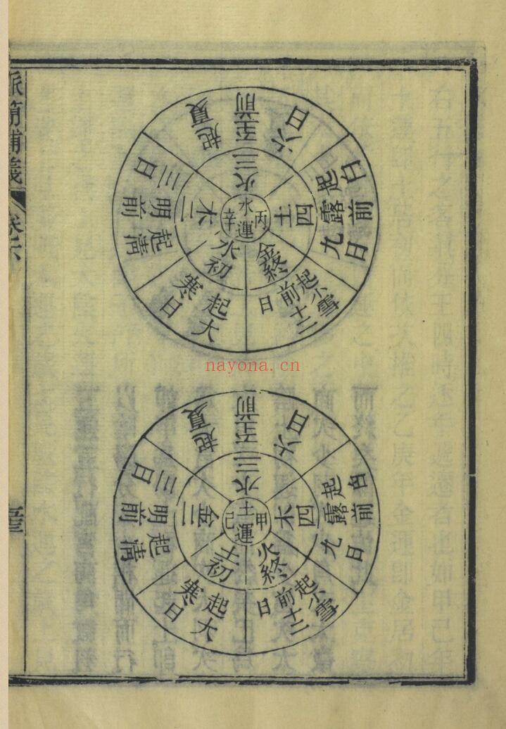 脉简补义 二卷