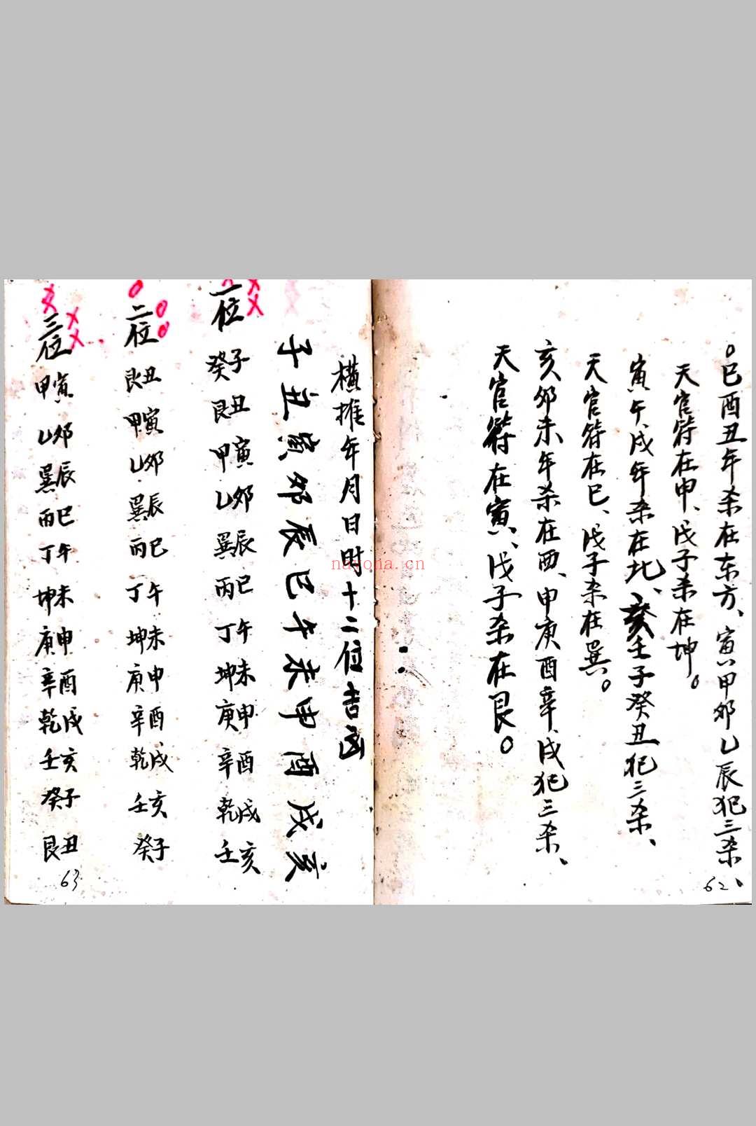 杨公秘授修造坟宅吉凶.图诀