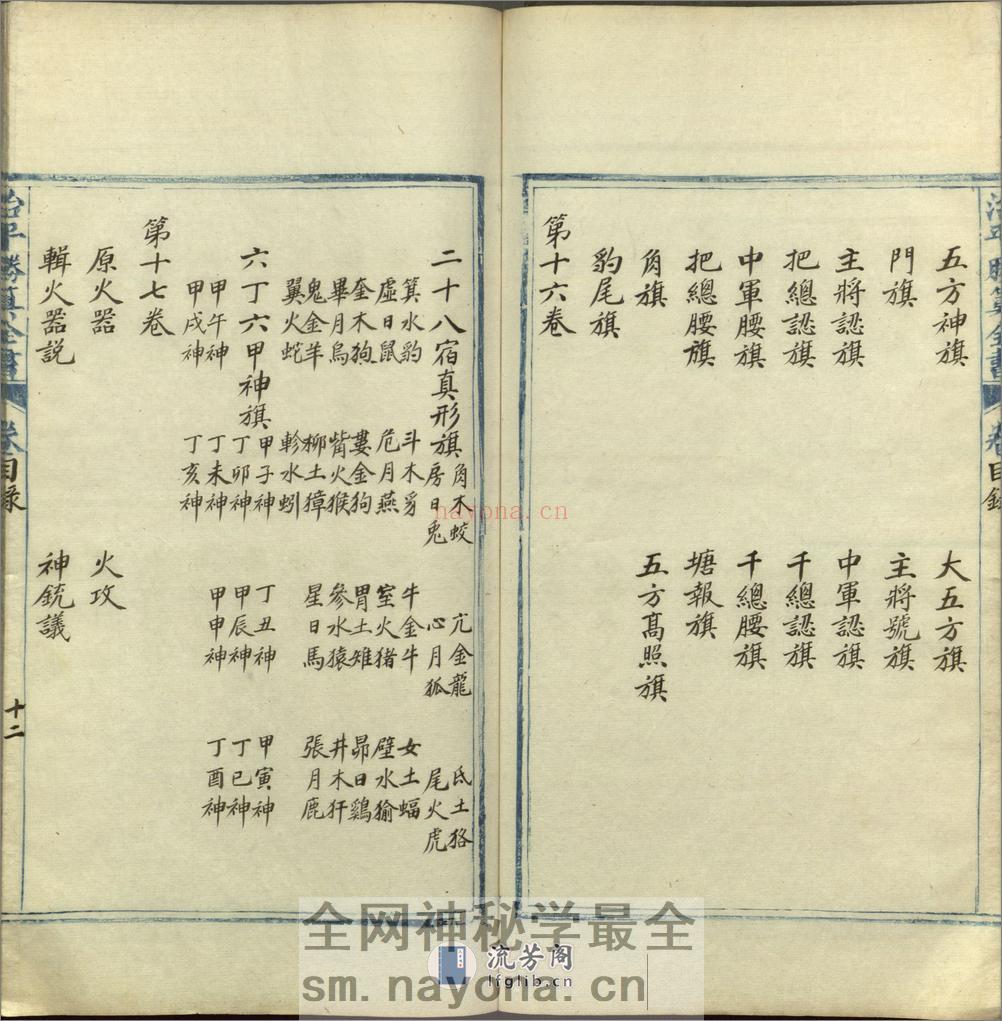 治平胜算全书.二十八卷.传清.年羹尧.辑.清代墨书彩绘本 - 第18页预览图