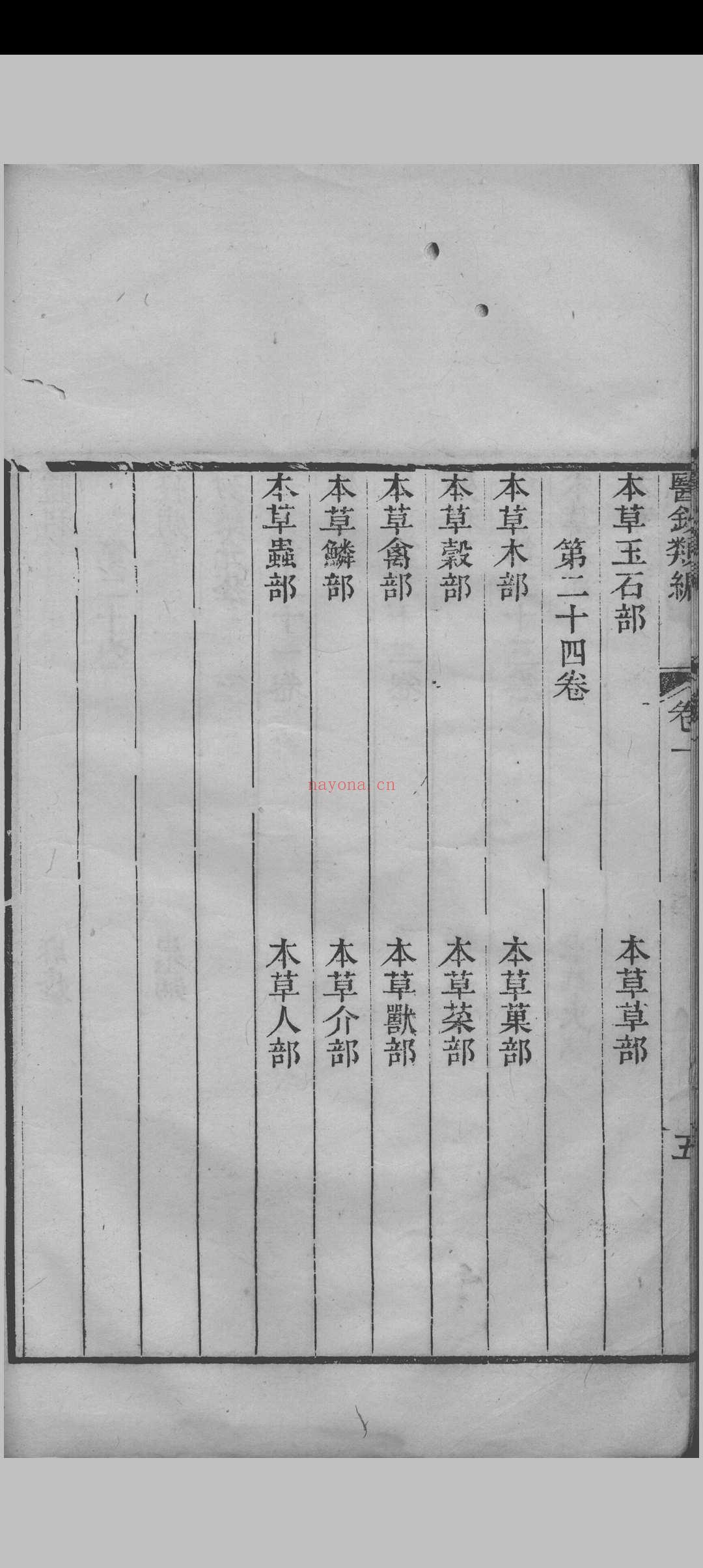 医钞类编(24卷)