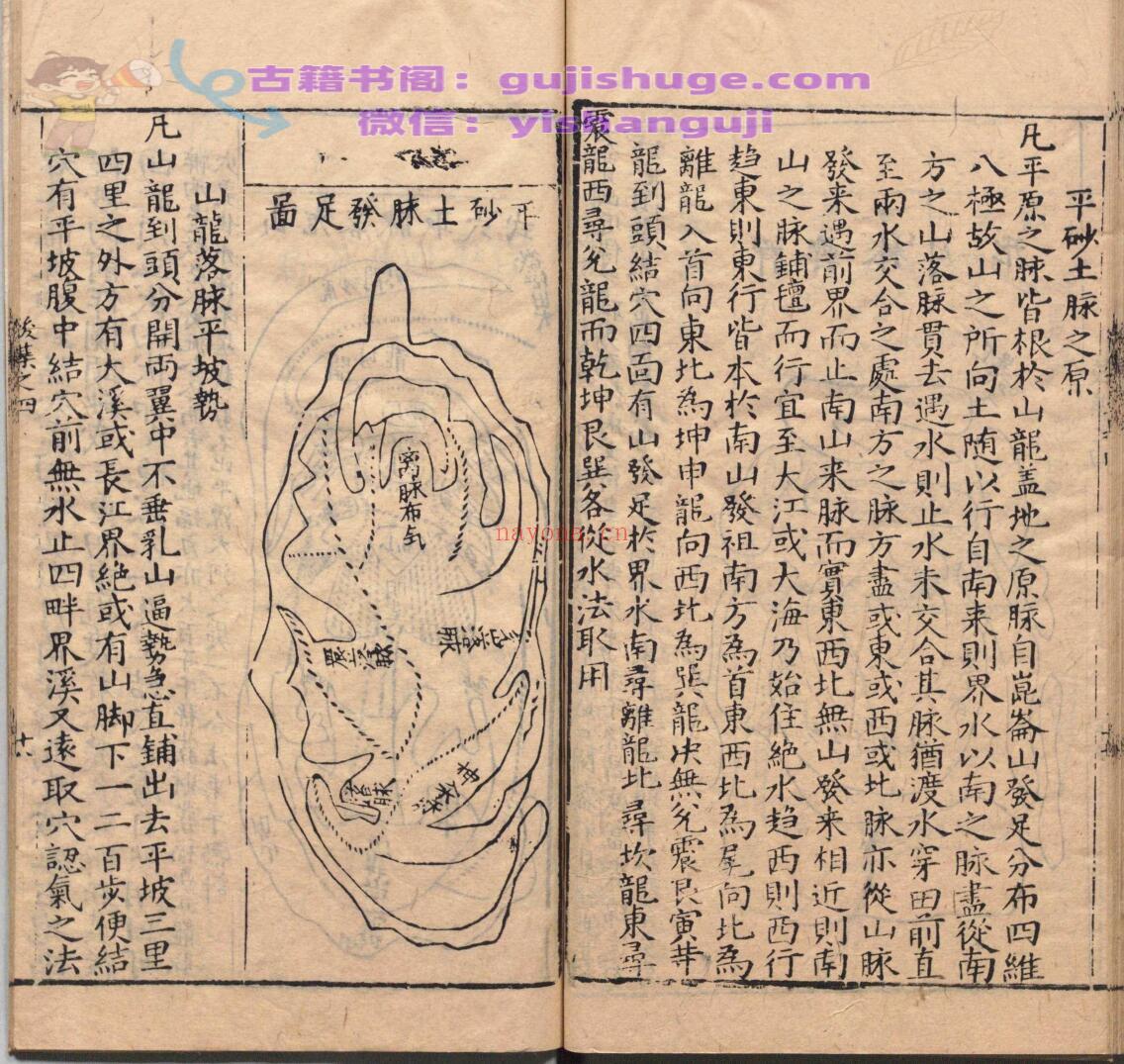 风水古籍《玉尺经》