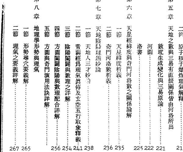 《三元地理一脉真传》刘礼让