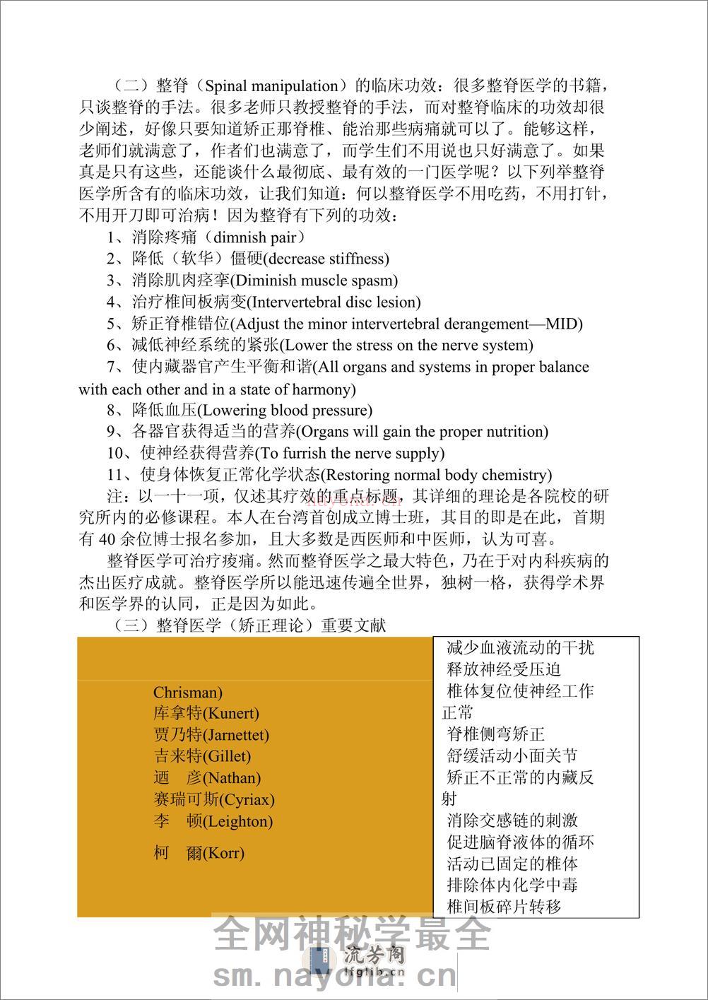 整脊医学 - 第3页预览图