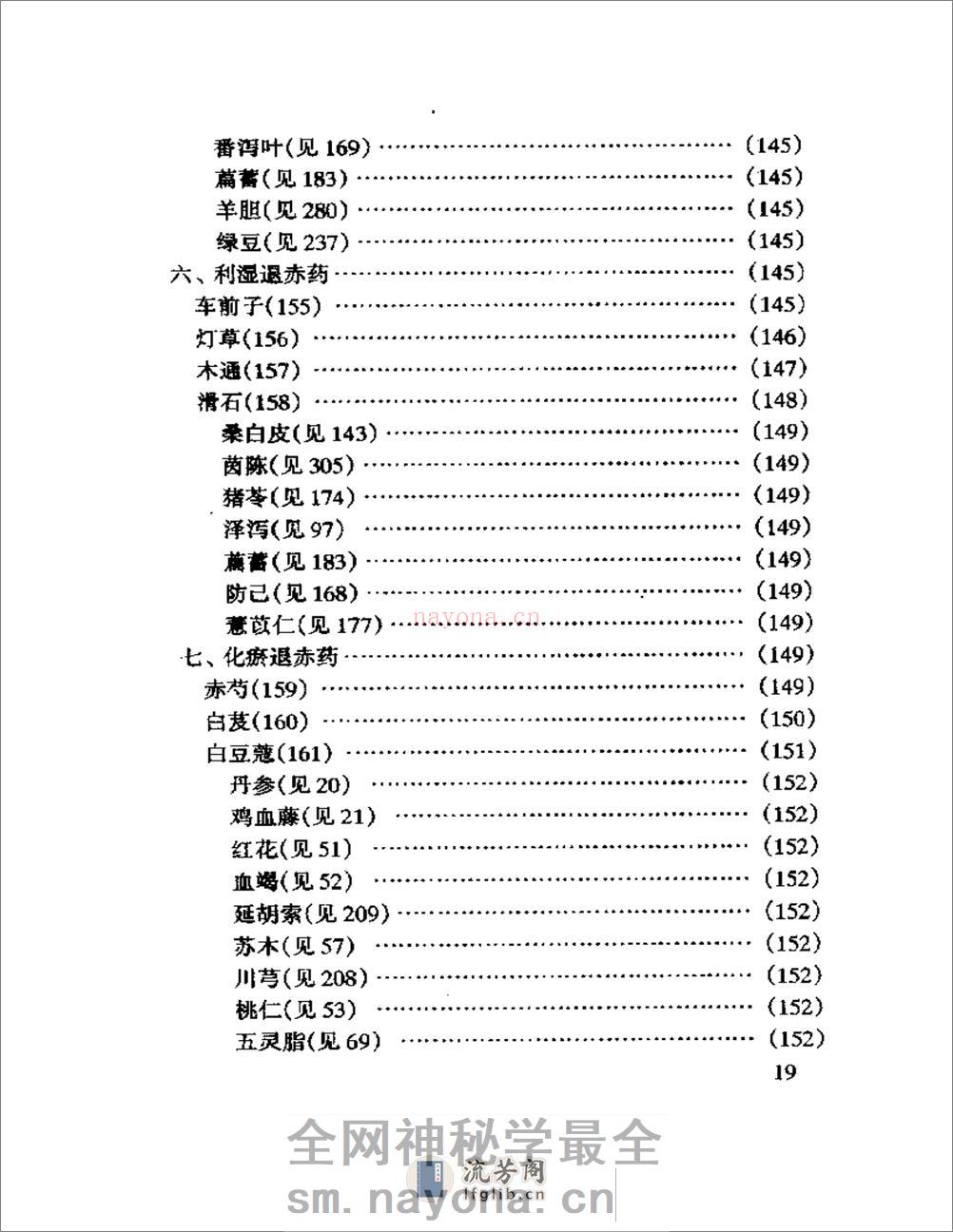眼科临床实用中药 - 第14页预览图
