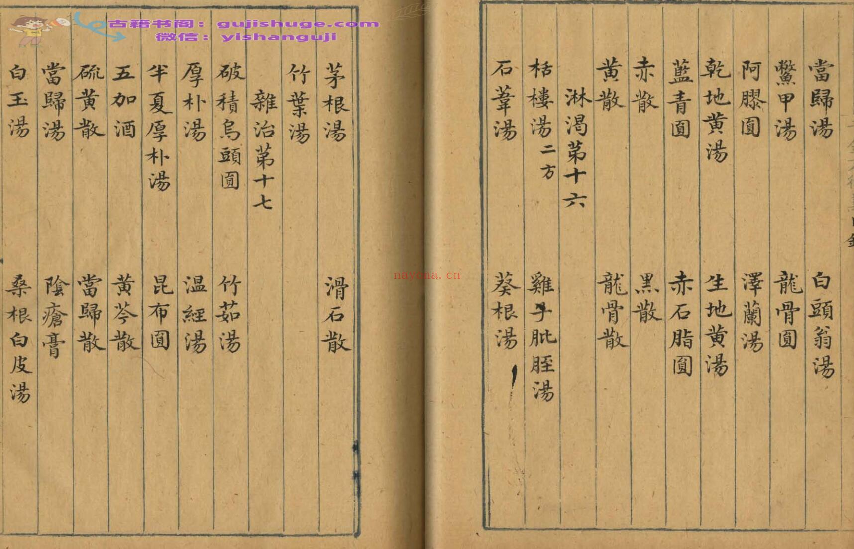 孙真人《千金方》