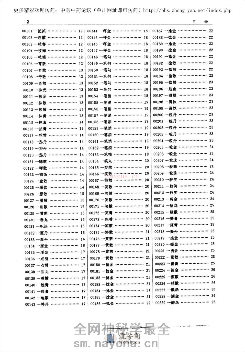 中医方剂大辞典（1-11册）彭怀仁 - 第12页预览图