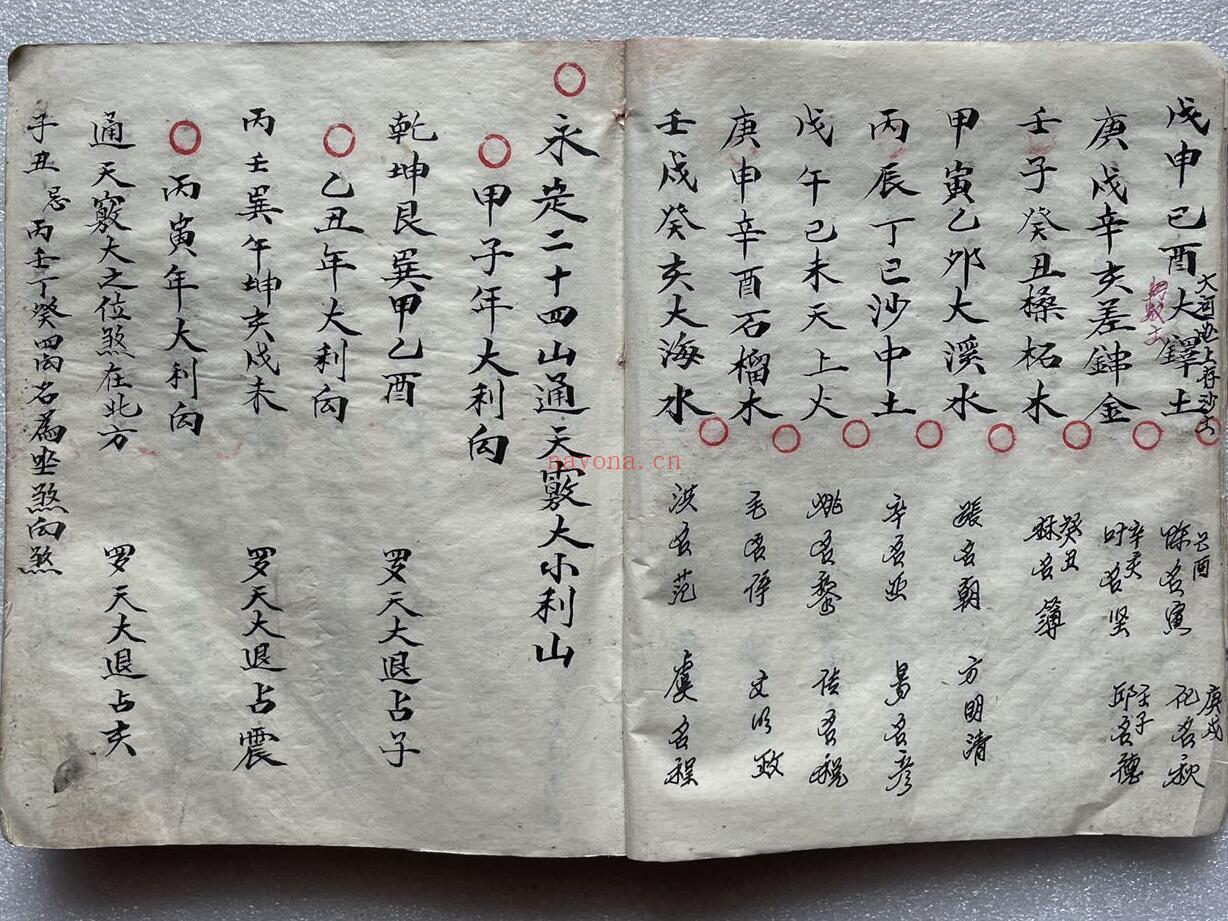 《术门全书万事不求人》