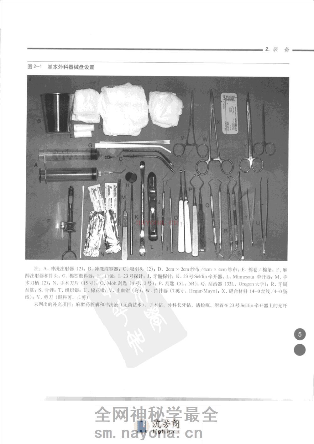 根管外科临床图谱_11341255 - 第20页预览图