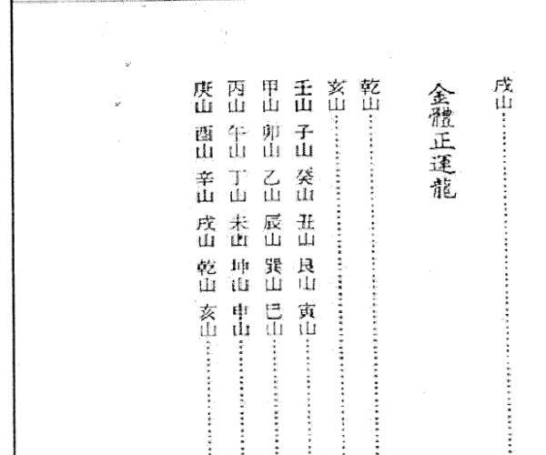 《杨公斗首日课》 (杨公星斗盘)