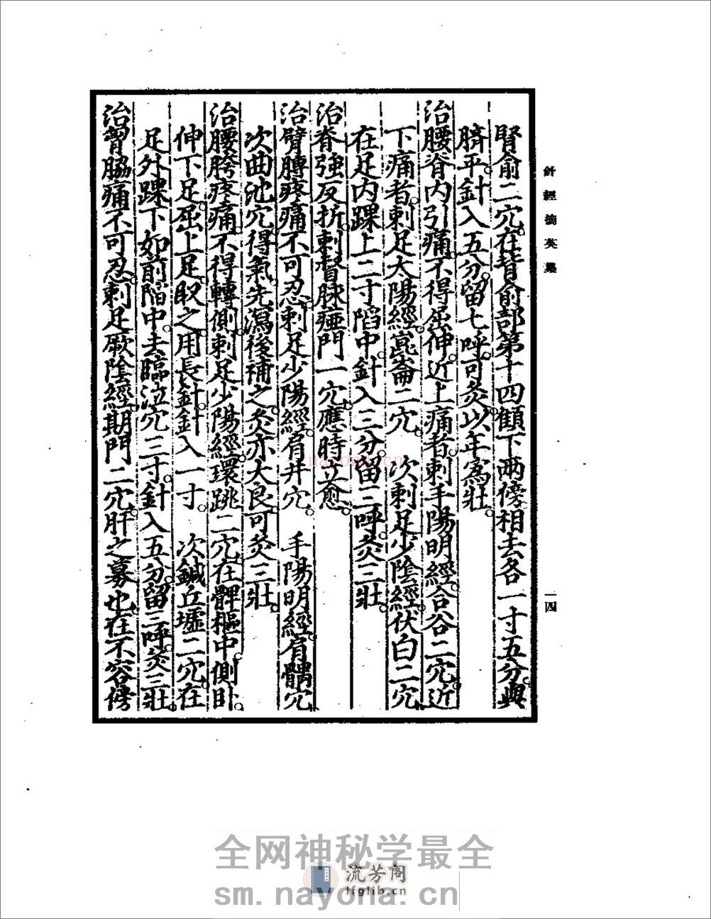 针经摘英集 - 第16页预览图