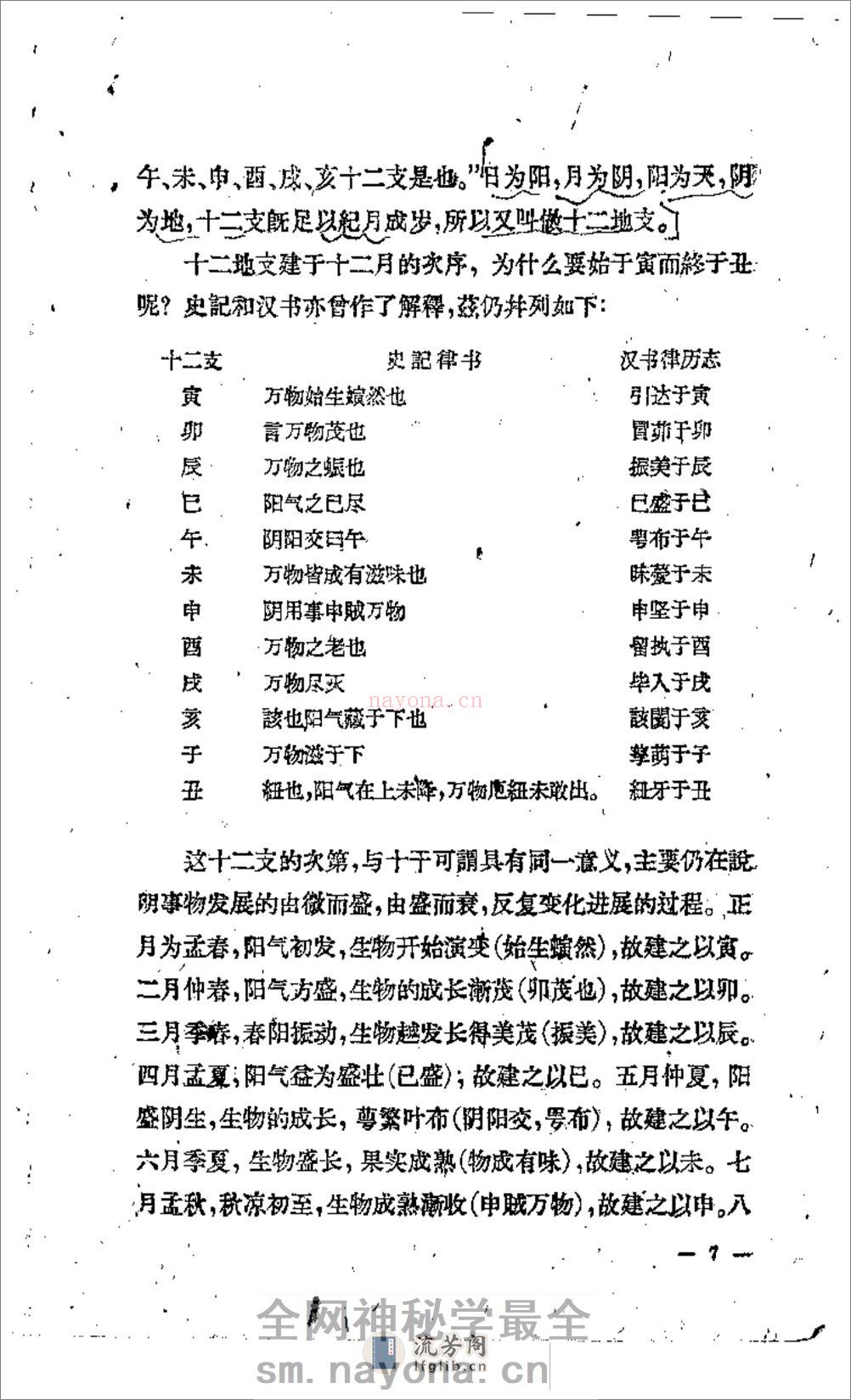 五运六气-任应秋 - 第13页预览图