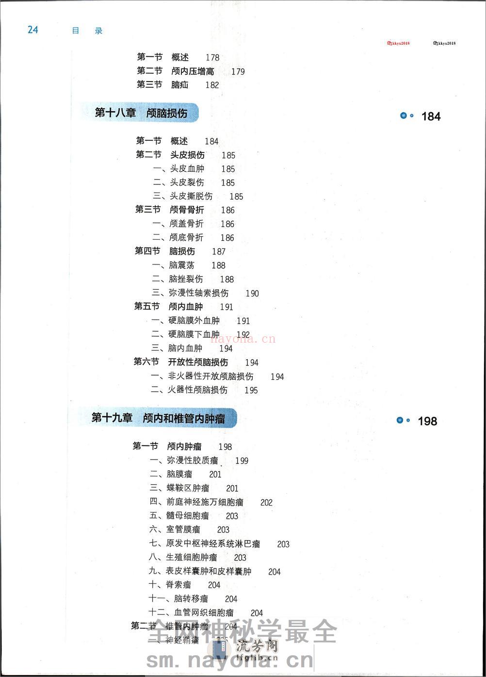 第九版外科学 - 第7页预览图
