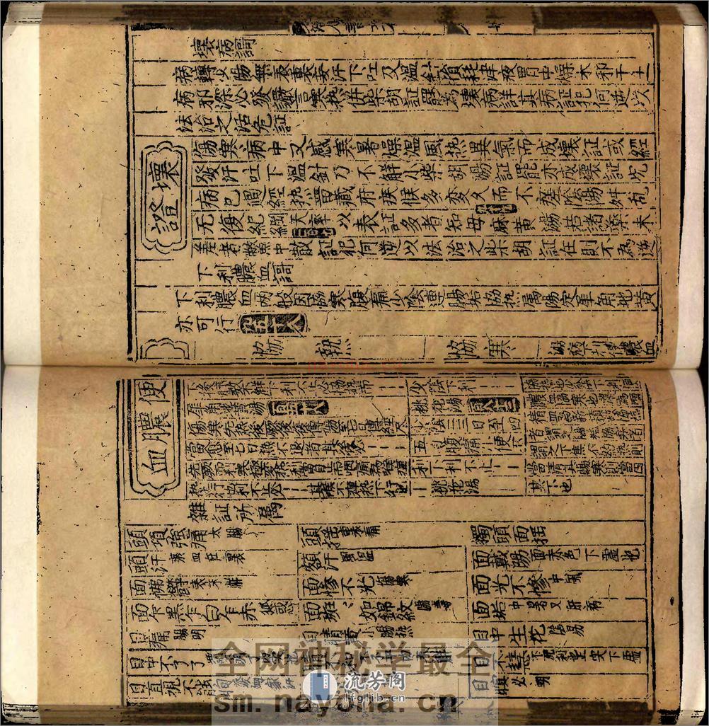 类编伤寒活人书括指掌图论九卷首一卷续一卷-第007册 - 第9页预览图