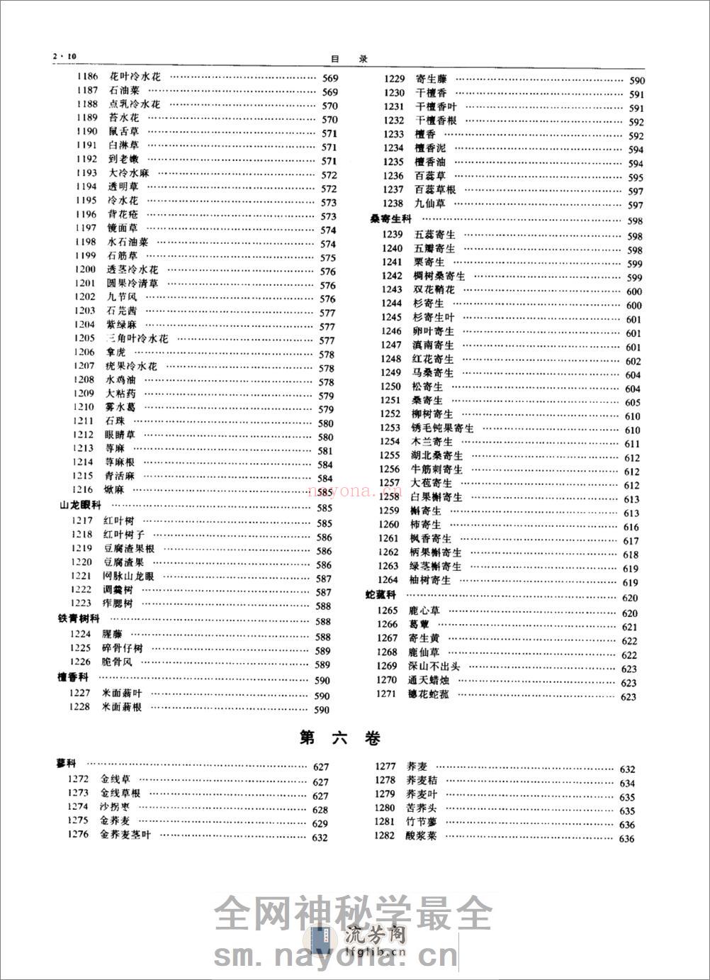www.youyouzy.cn04-06卷中华本草-清晰无错版 - 第12页预览图