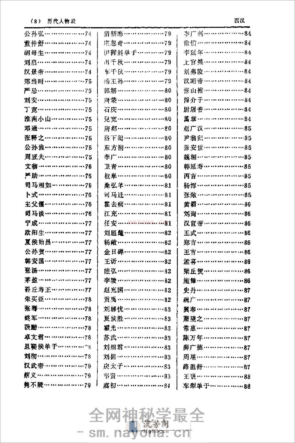 中国历代人名辞典－上 - 第15页预览图