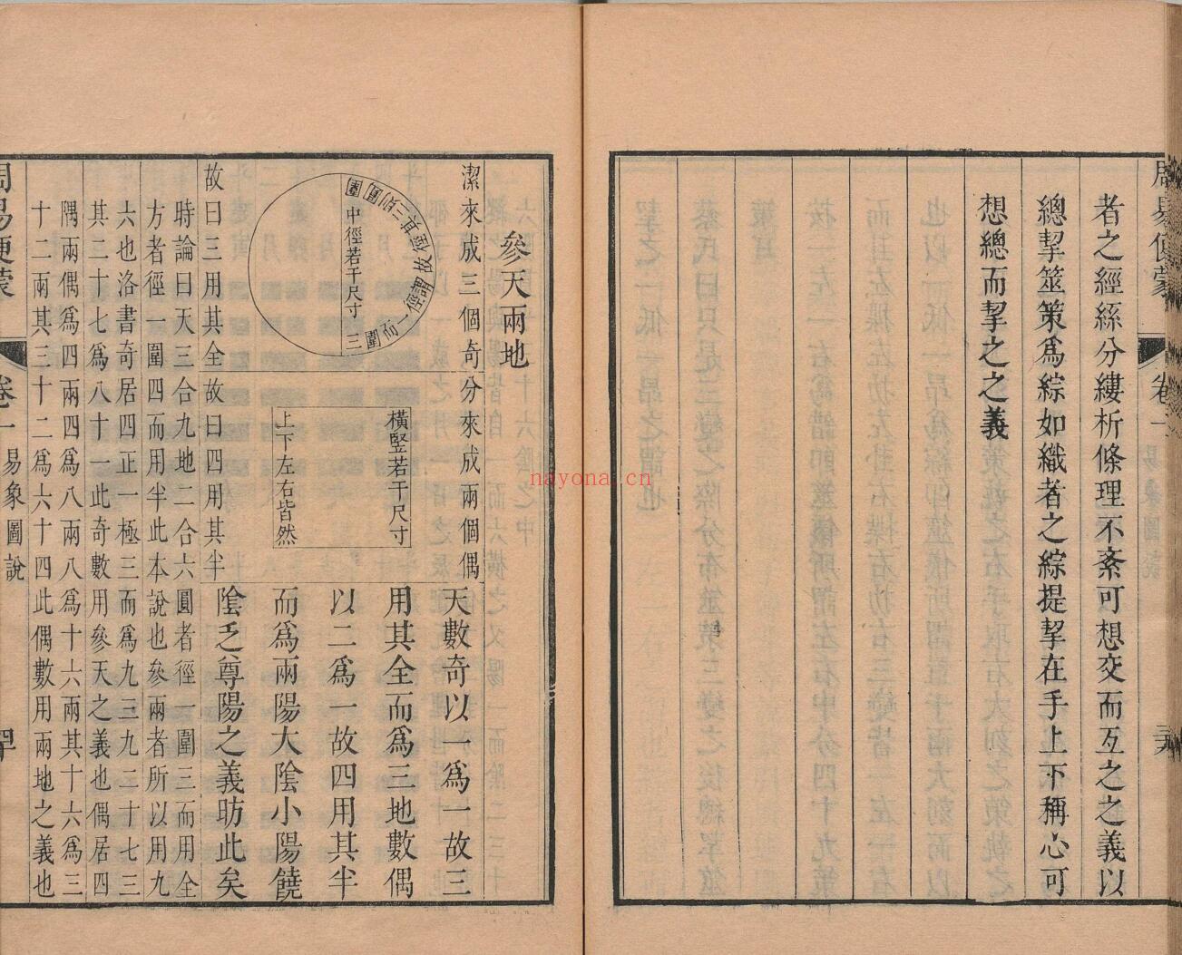 周易便蒙 ６卷 凌典枢 清康熙48年