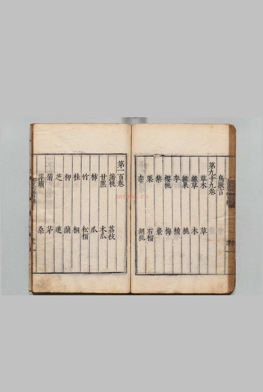唐宋白孔六帖 100卷 目2卷 白居易(唐)宋孔(唐)刊本 ,明嘉靖间