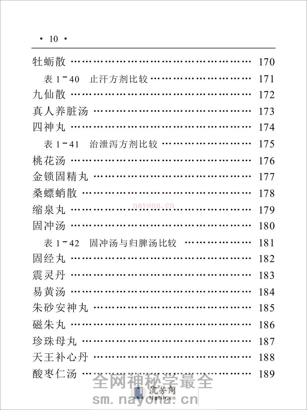 实用趣味方剂手册 - 第16页预览图