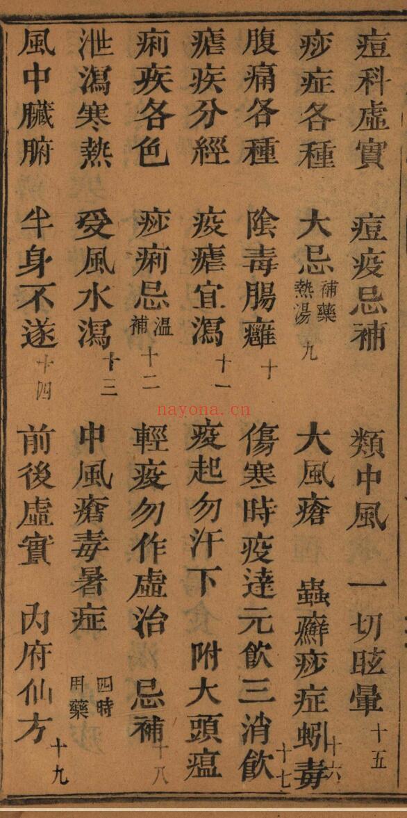 《疑似辩证》