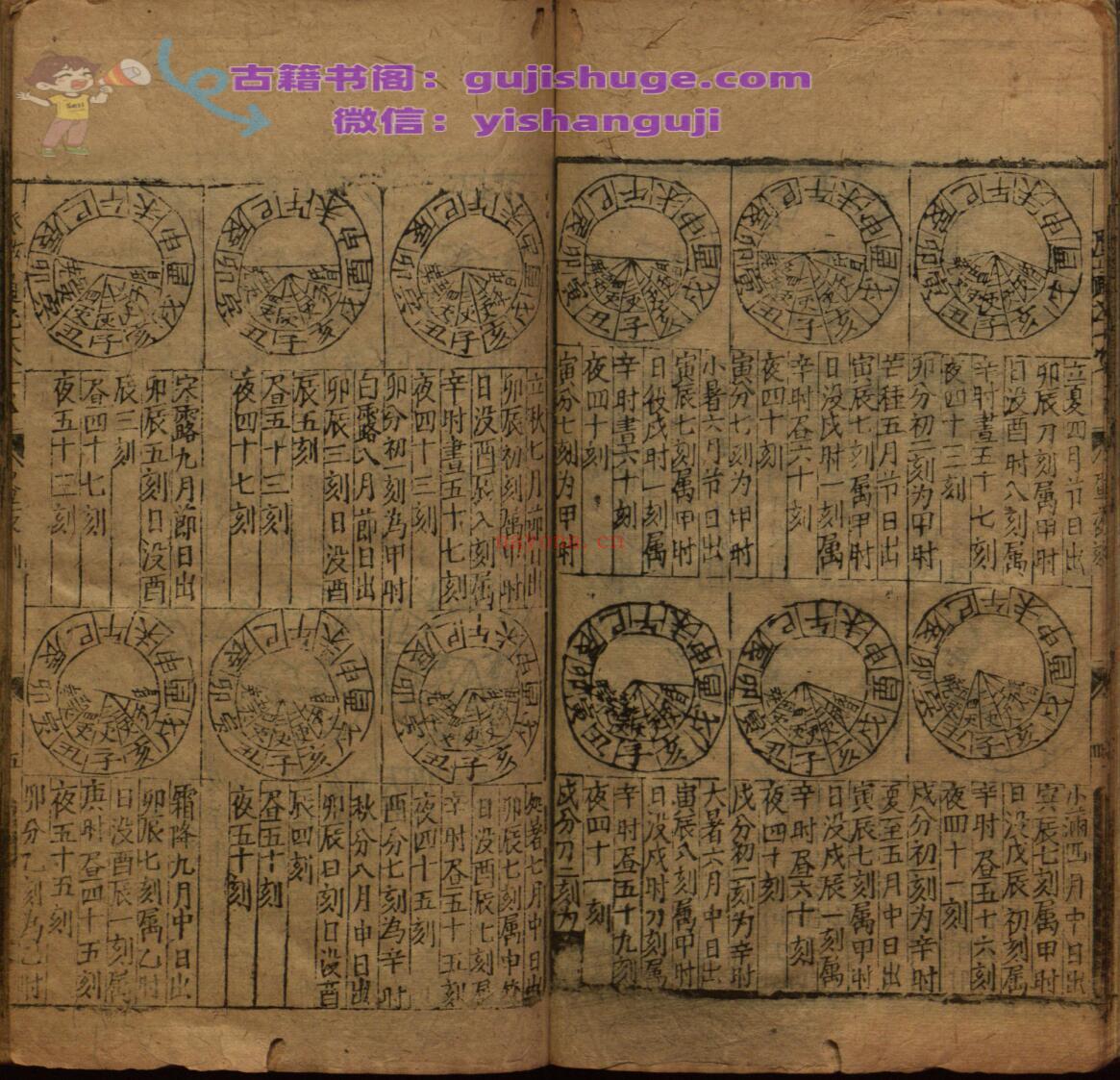 新刊重考全补发微历正通书大全