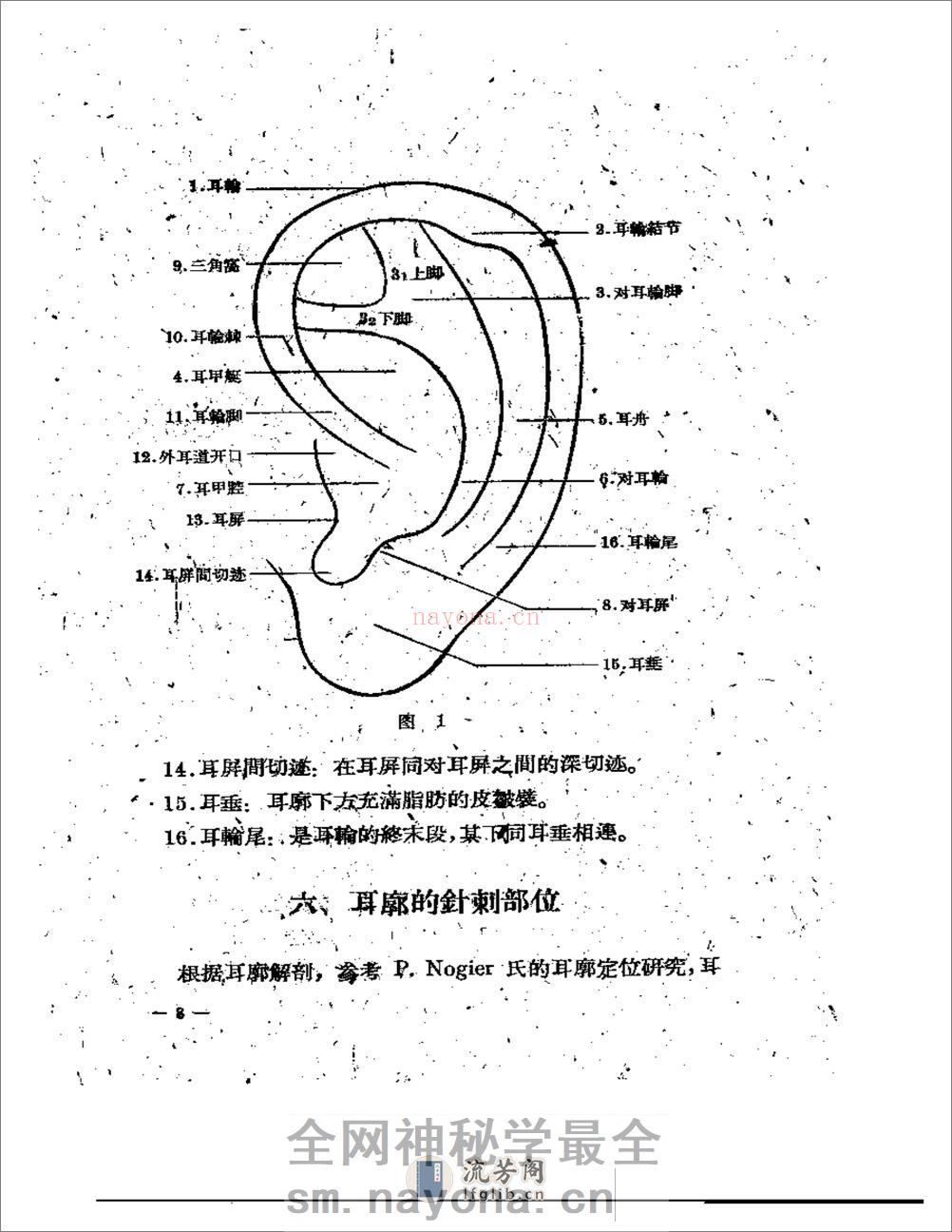 耳针的应用 - 第9页预览图