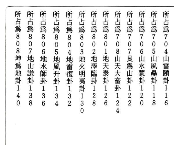 《求财问卜自己来》 童碧煌 (求财什么意思?)