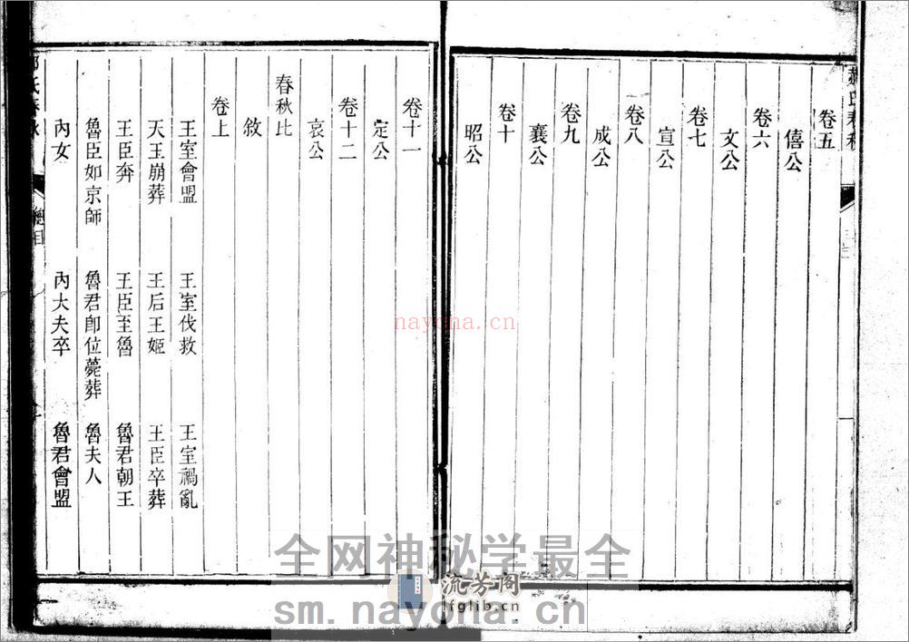 郝氏春秋二种十四卷 春秋说略十二卷 - 第6页预览图