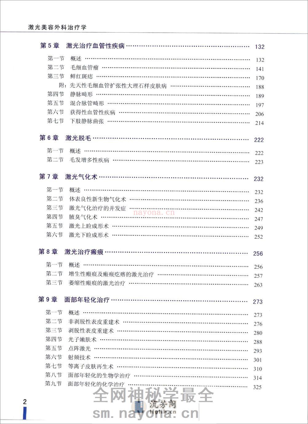 激光美容外科治疗学_苑凯华，余文林，李勤... - 副本 - 第13页预览图