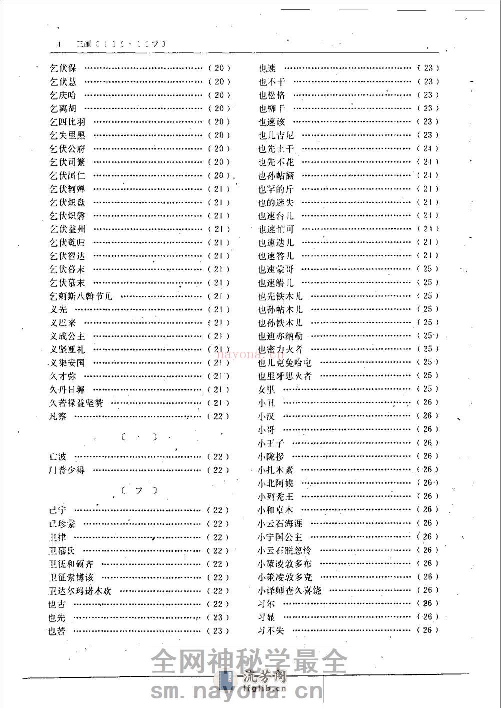 中国民族史人物辞典 - 第11页预览图