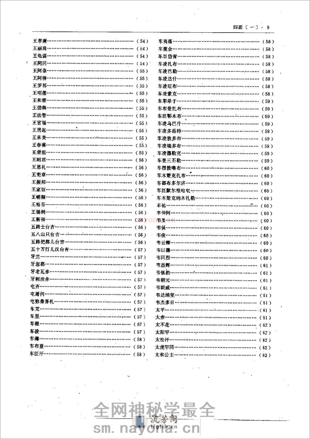 中国民族史人物辞典 - 第16页预览图