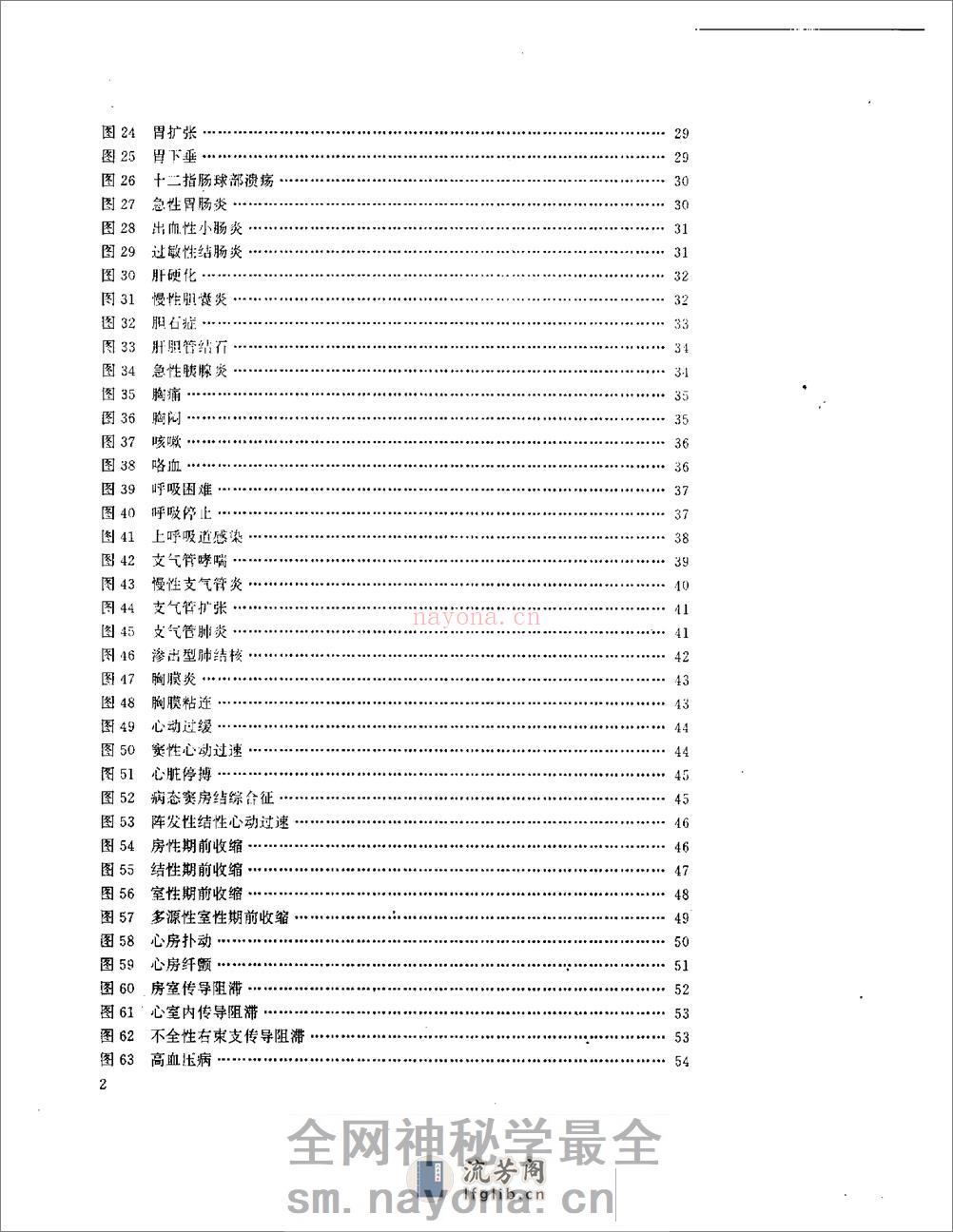 耳背穴位疗法图解 - 第2页预览图