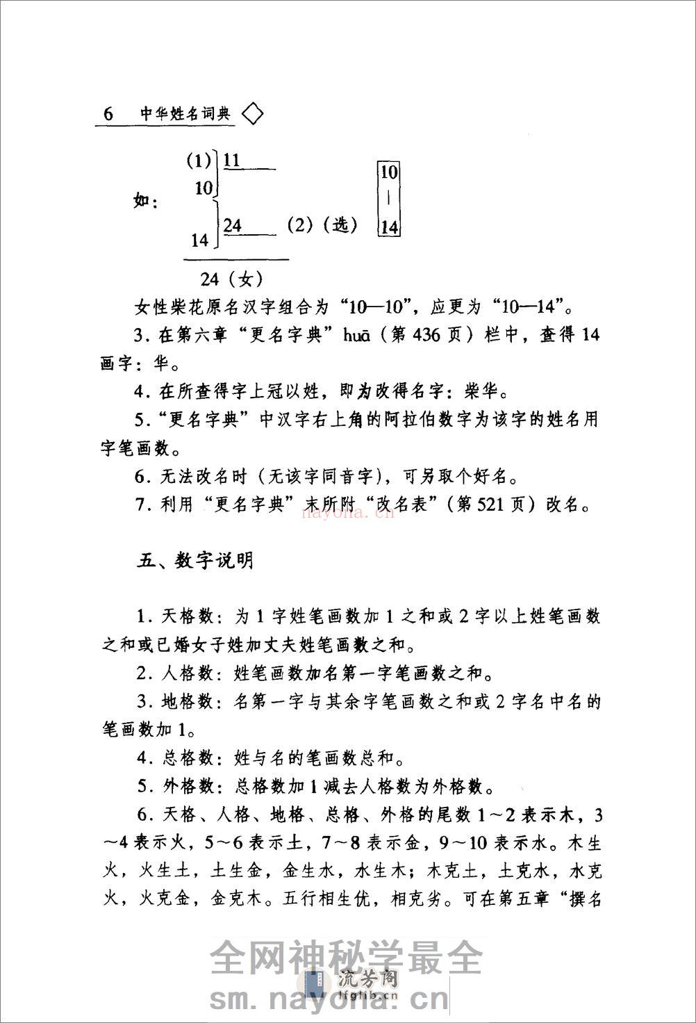 中华姓名词典 - 第11页预览图