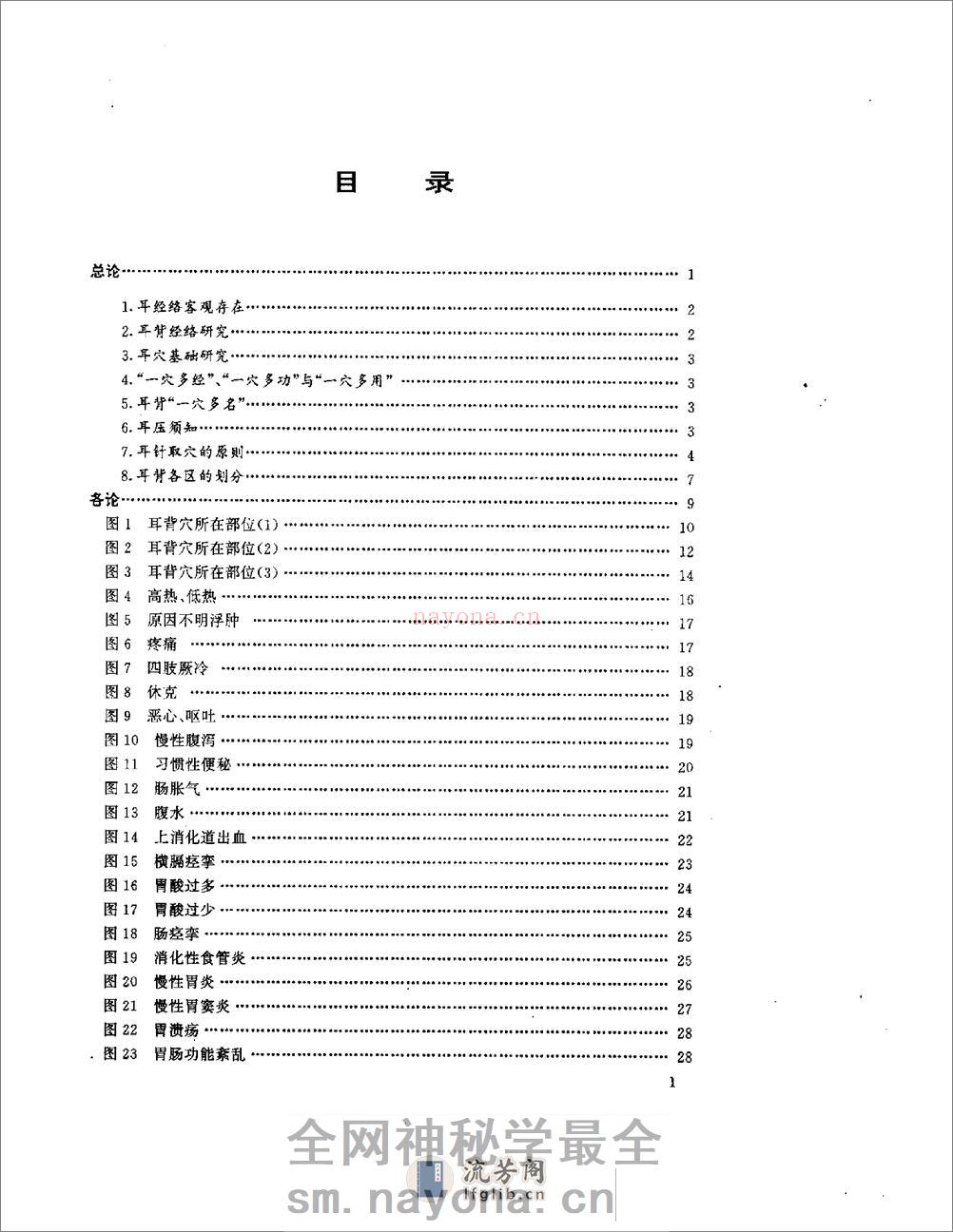 耳背穴位疗法图解 - 第1页预览图