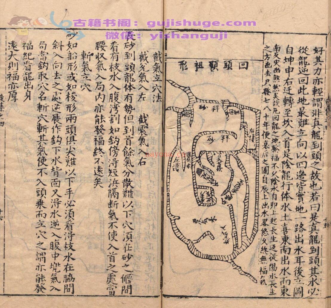 风水古籍《玉尺经》