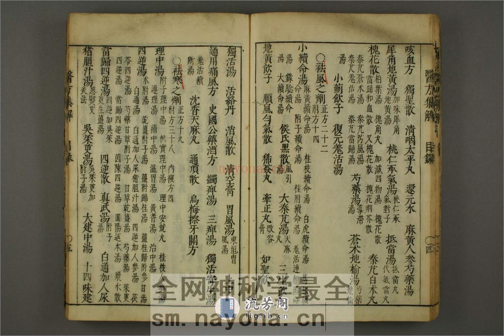医方集解. 巻上,中,下  汪昂 着辑01 - 第14页预览图