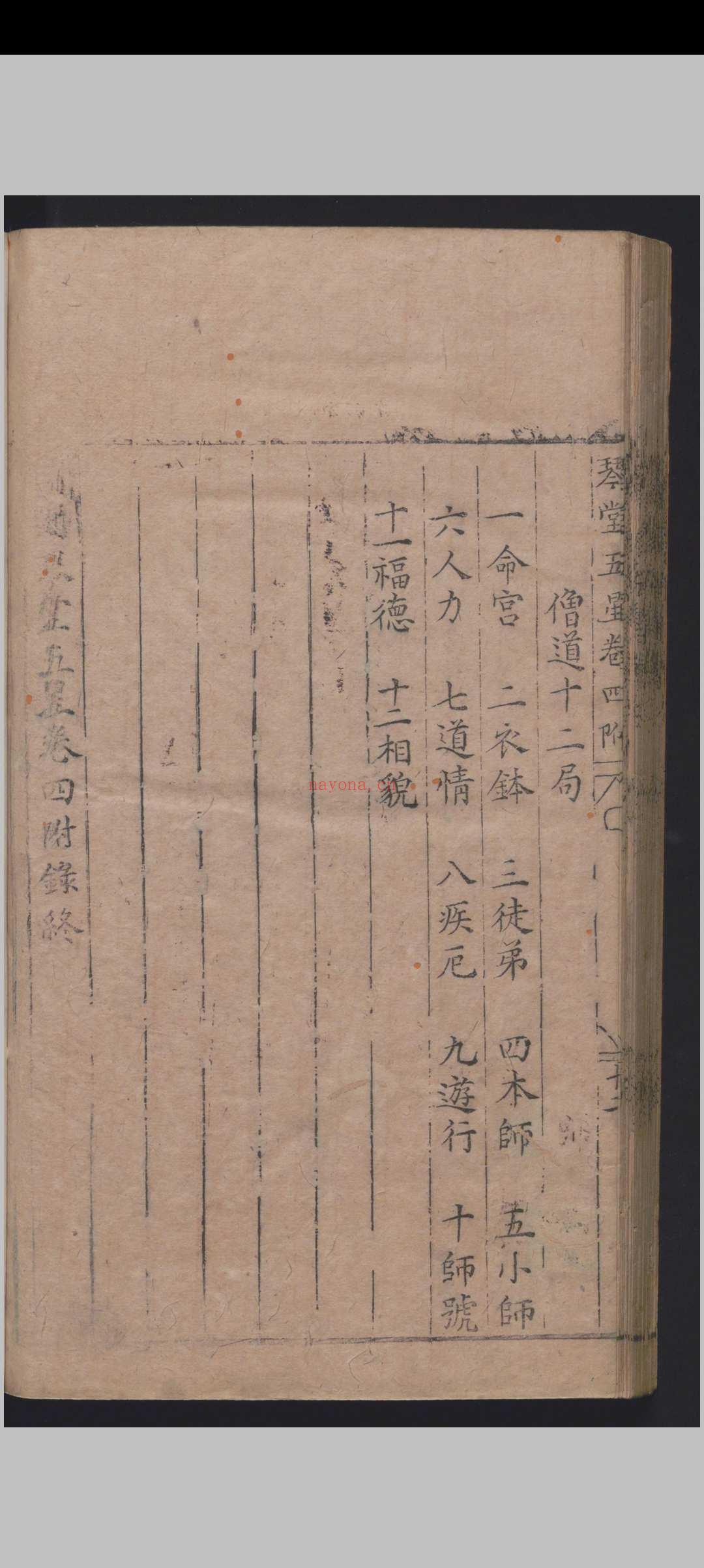 《新刻琴堂五星》明刻本
