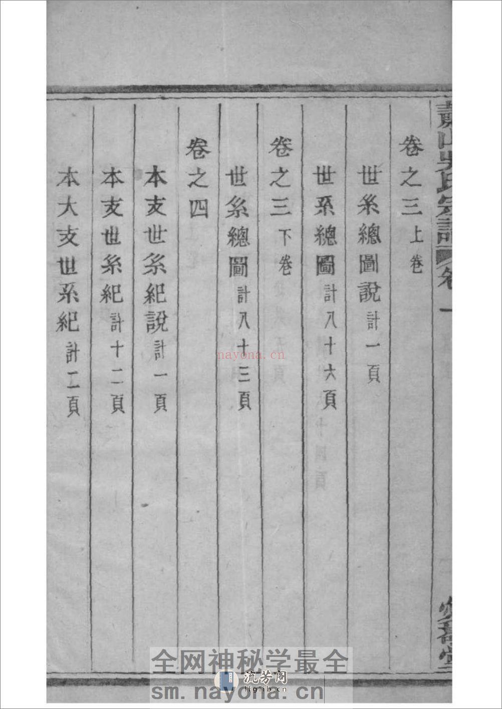 [浙江萧山]萧山吴氏宗谱：共8卷 - 第6页预览图
