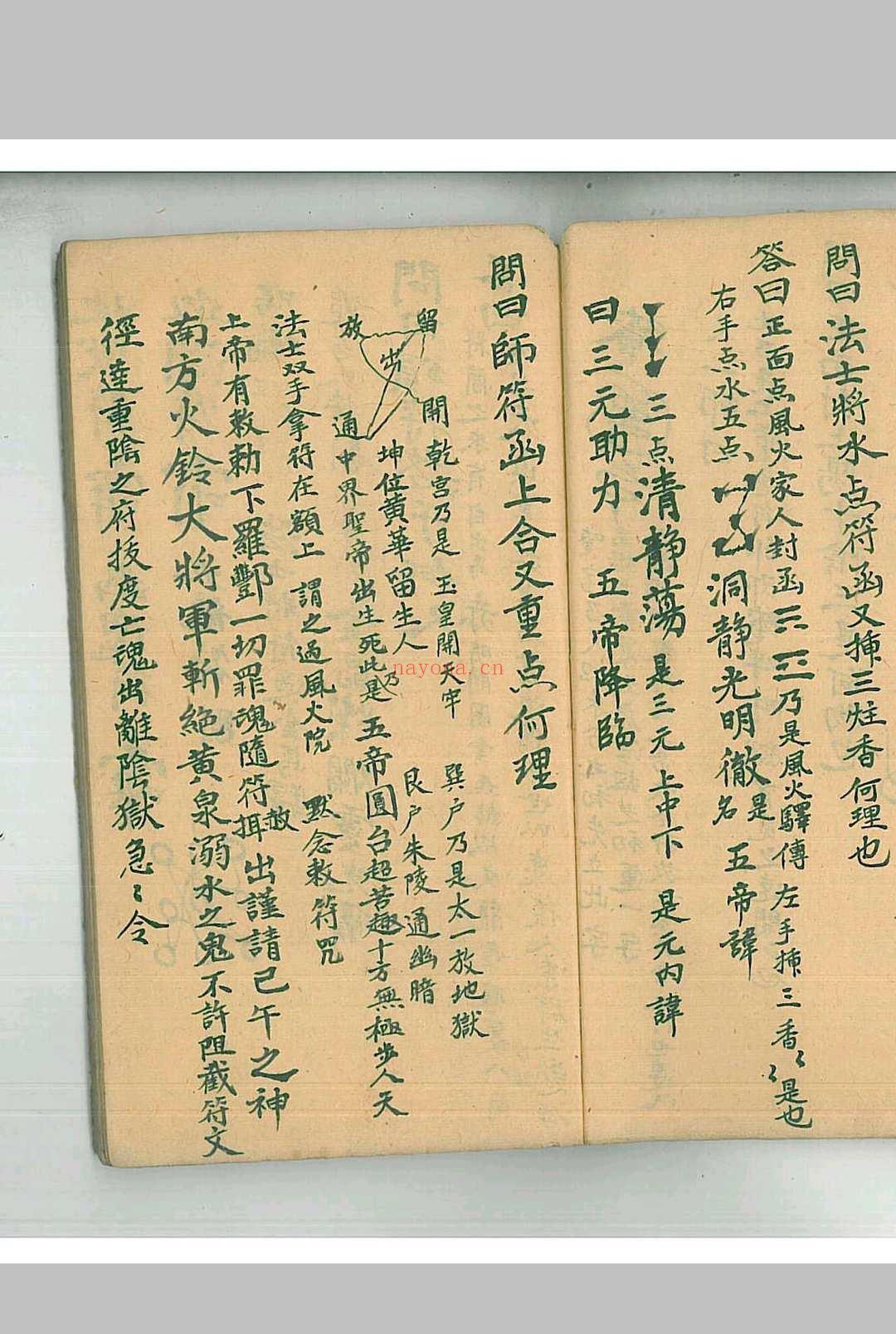 清微道范问答一线穿珠决狱颁符秘旨