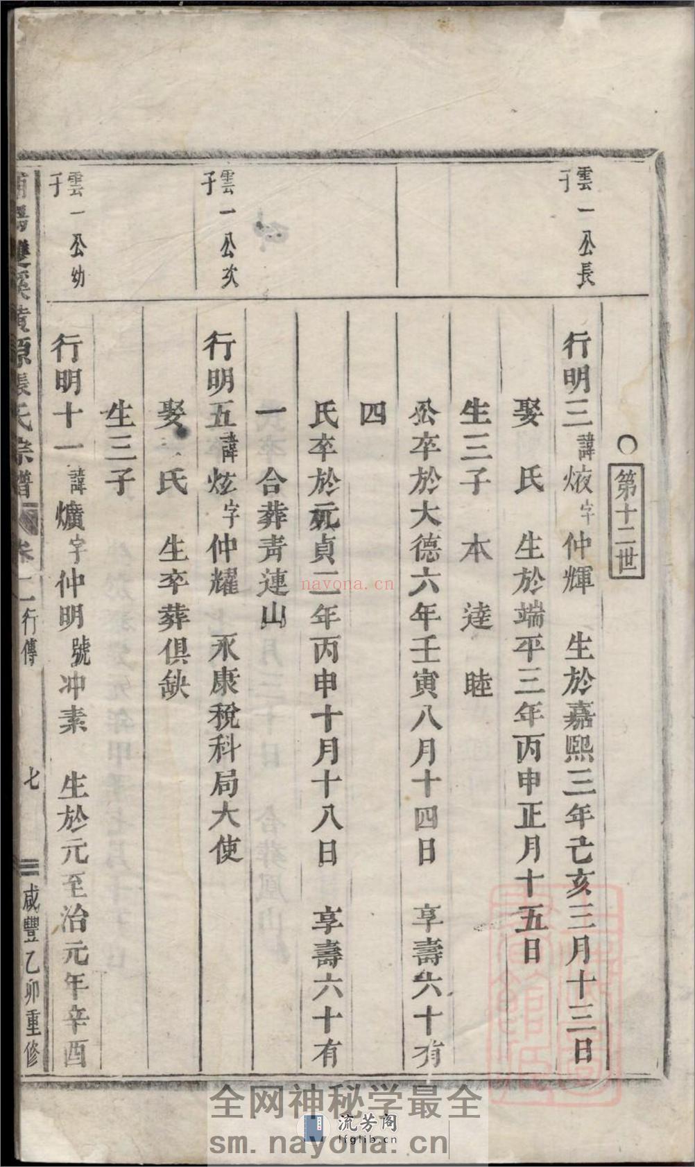 浦阳双溪黄源张氏宗谱 - 第10页预览图