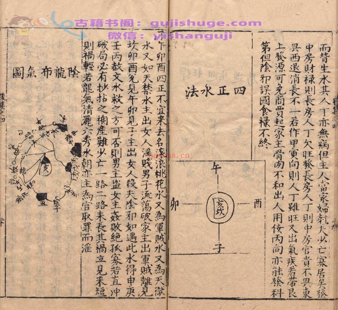 风水古籍《玉尺经》
