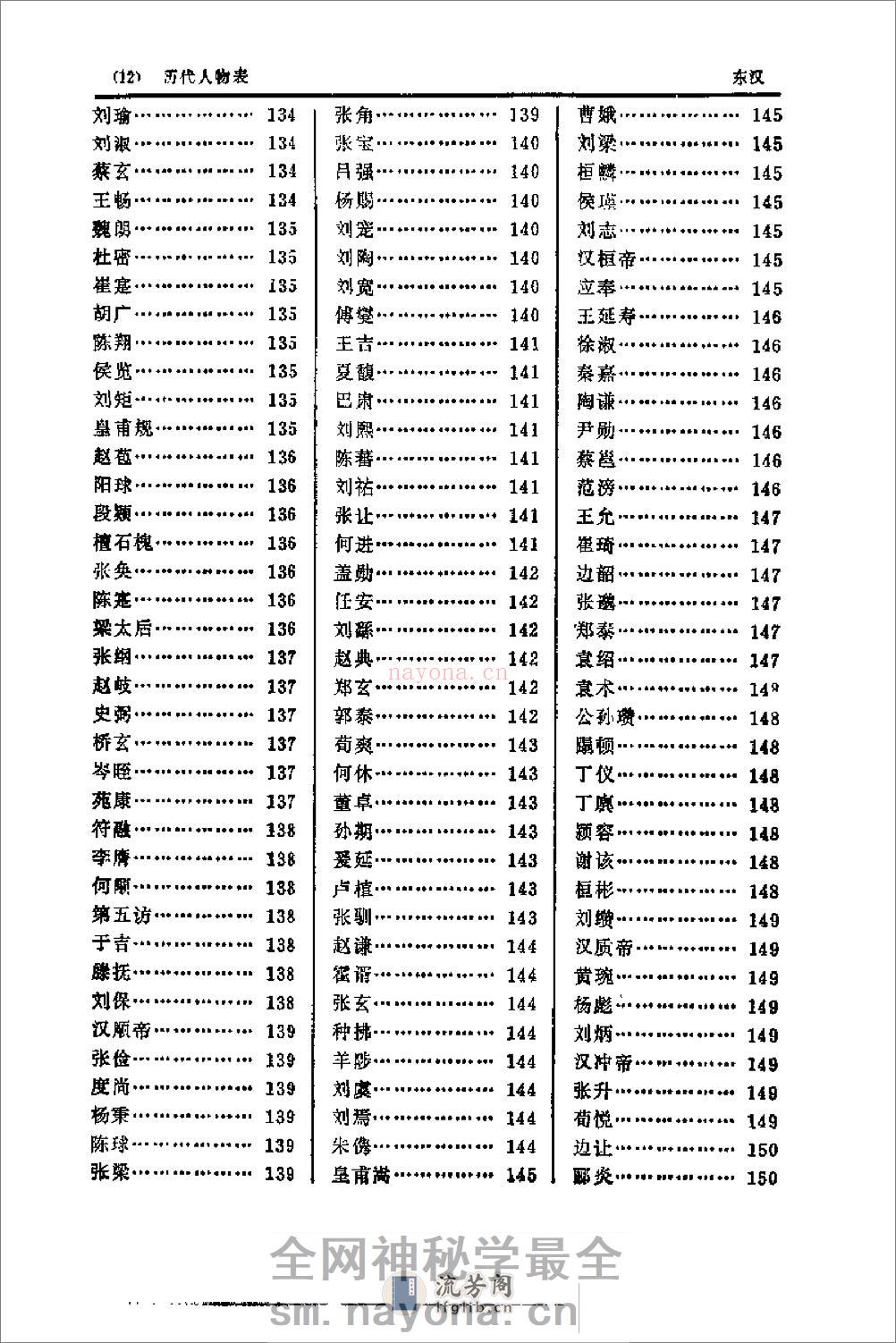 中国历代人名辞典－上 - 第19页预览图